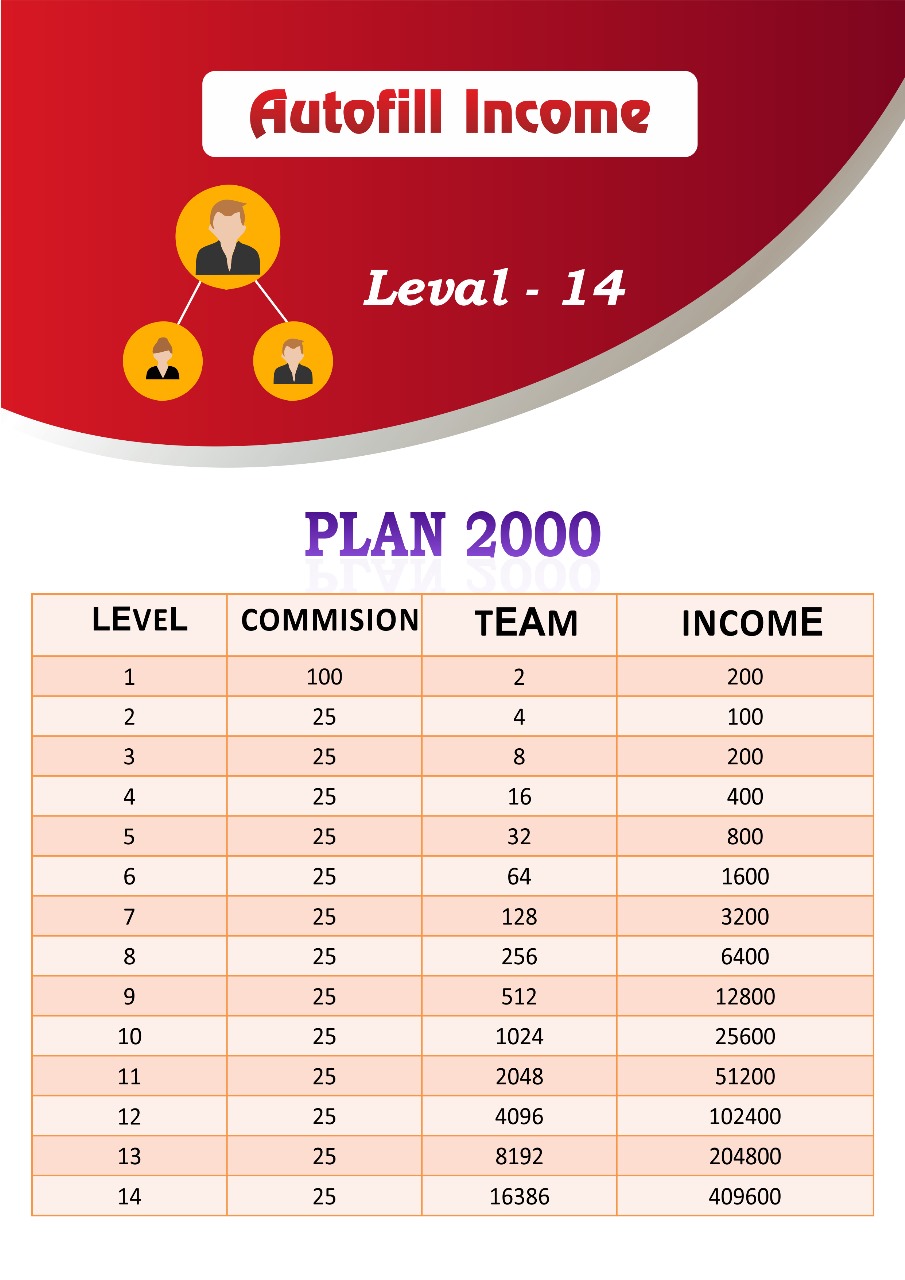 Description of Image